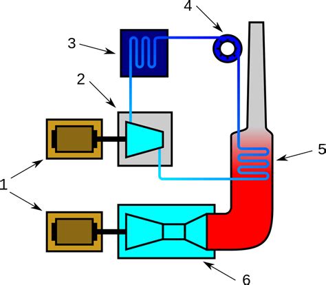 Congratulations! The PNG Image Has Been Downloaded (Natural Gas Power ...