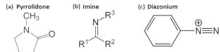 Unraveling Adsorption Behaviors Of Levelers For Bottom Up Copper