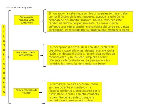 Las principales características del mito en la filosofía antigua