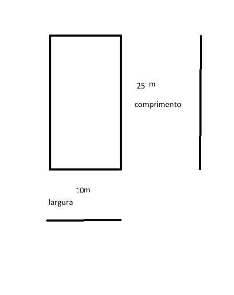 Qual A Diferença Entre O Comprimento E A Largura Br