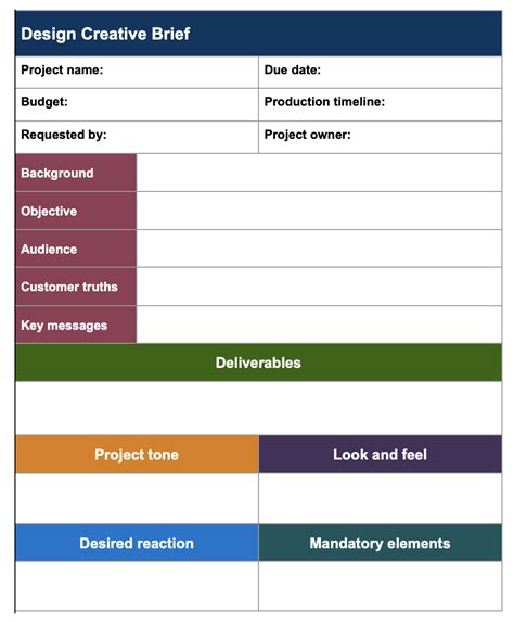 How To Write A Creative Brief 7 Free Templates Aha Software