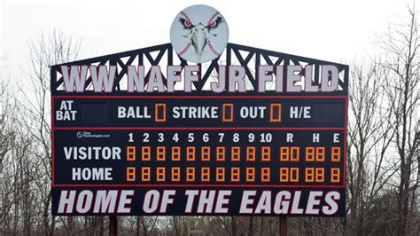 Fair-Play Custom Baseball Scoreboard | VIrginia | Time Technologies, Inc.