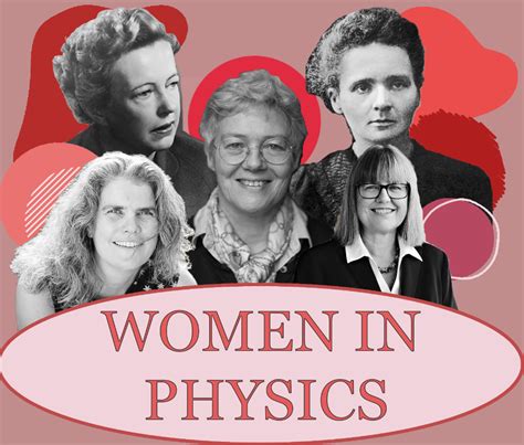 Women in Physics: Five Nobel Prize Winners In History