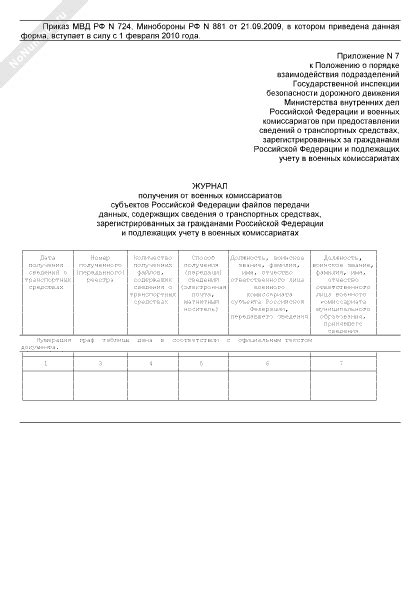 Журнал получения от военных комиссариатов субъектов Российской ...