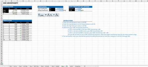 Easy Uncertainty Calculator for Microsoft Excel - isobudgets