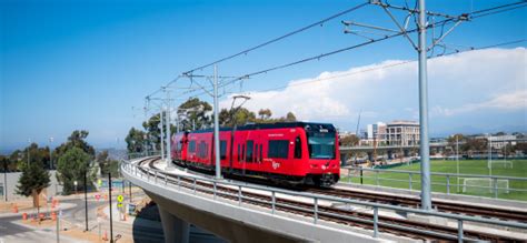 San Diego Transit Trolley Map