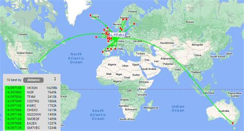 PE4BAS Amateur Radio Weblog
