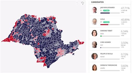 Bolsonaro Ganha No Estado De Sp Do Eleitorado E Lula Vence