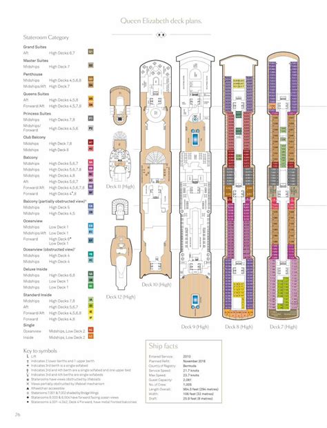 (PDF) Queen Elizabeth deck plans. - images.startsat60.com - DOKUMEN.TIPS