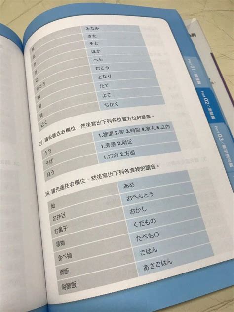 新日檢n5言語知識單字 興趣及遊戲 書本 And 文具 教科書 Carousell