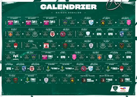 Calendrier 2024 2025 découvrez les oppositions en TOP 14