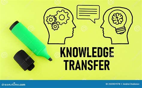 Knowledge Transfer Is Shown Using The Text Stock Photo Image Of