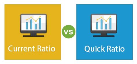 Current Ratio Vs Quick Ratio Top Differences To Learn With Infographics