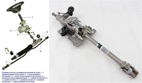 Рулевая колонка: стук в колонке, замена и регулировка, как её снять и ...