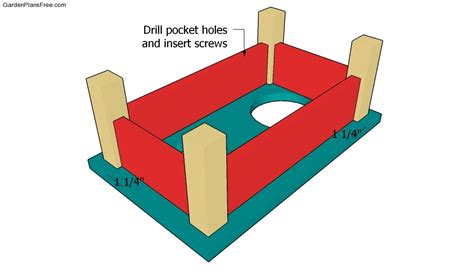 Dog Bowl Stand Plans | Free Garden Plans - How to build garden projects