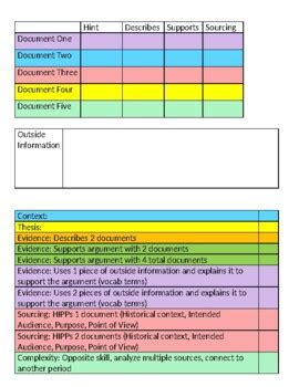 FREE APUSH 2020 DBQ Grader Rubric By Lawshe Education TPT