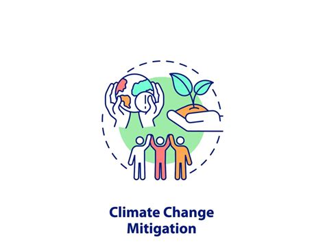 What is Climate Change Mitigation? Here's What to Know