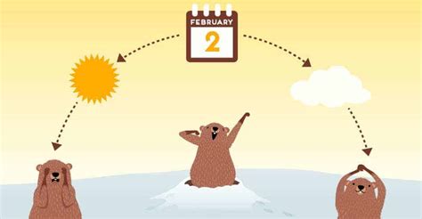 Groundhog-Day-Activities | Schoolyard Blog | Teacher Resources | School ...