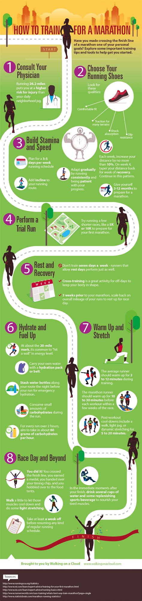 HugeDomains.com | Running workouts, Marathon, Marathon motivation