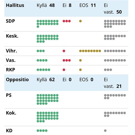 Jocka Träskbäck Kokoomus Pirkanmaa on Twitter Ydinvoima kyselyn