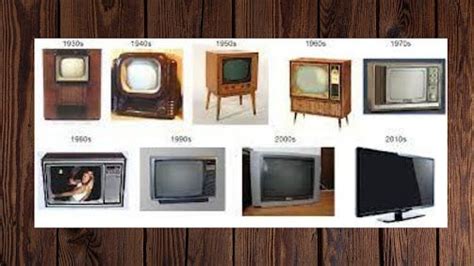 Television history and facts - ujalanish - Medium