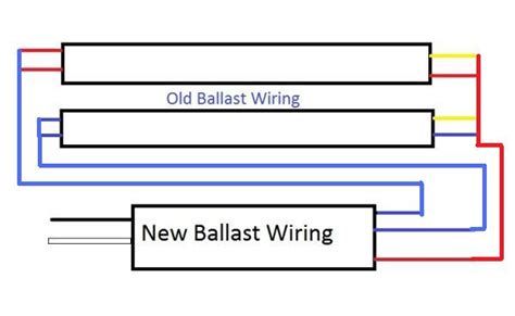 How To Wire Ballast Diagram