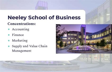 Top MBA programs in Dallas - MBA & Beyond