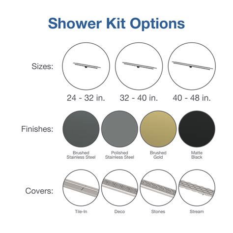 QuickDrain ShowerLine Lines Kits | Oatey