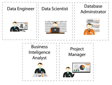 Nexus Methodology Key Roles | Download Scientific Diagram