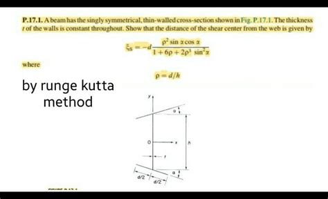 Solved P A Beam Has The Singly Symmetrical Thin Walled Chegg