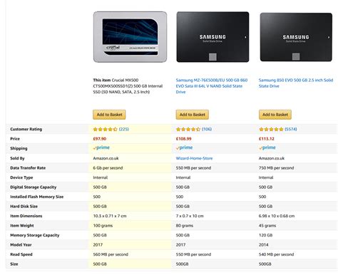 Samsung 860 EVO 500GB - £102 (delivery on top roughly £6.95) : r ...