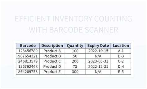 Efficient Inventory Counting With Barcode Scanner Excel Template And ...