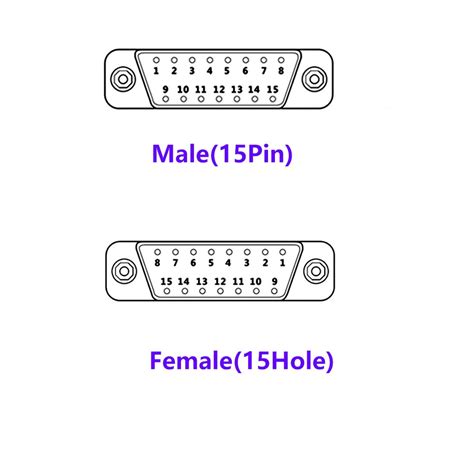 DB15 VGA Connector Schematic And Pinout Sound Services, 60% OFF