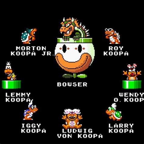 Stream Super Mario World - Koopa Castle (OC Remix) by Pedro Aguetoni ...