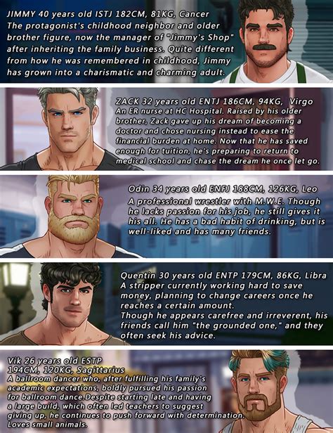 Those Npcs Love Stories A Bara Gay Slice Of Life Rpg