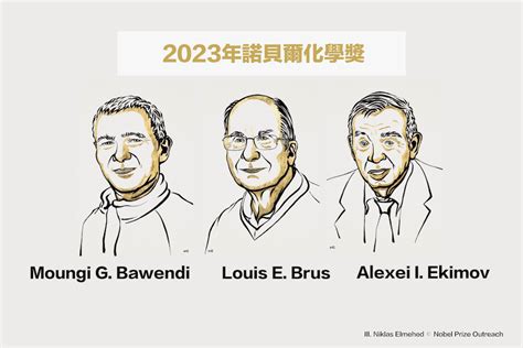 2023諾貝爾化學獎官方新聞稿全文翻譯 台灣科技媒體中心