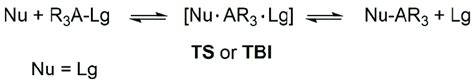 Scheme 1. General scheme of substitution reaction. | Download Scientific Diagram