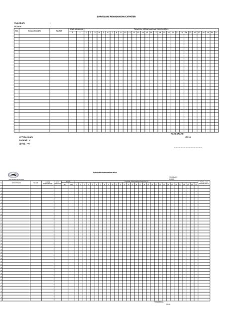 Formulir Audit Ipcn Harian Pdf