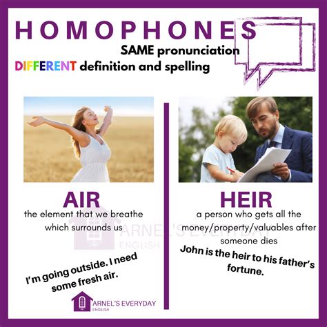 68 HOMOPHONES every English student needs to know! | Arnel's Everyday ...