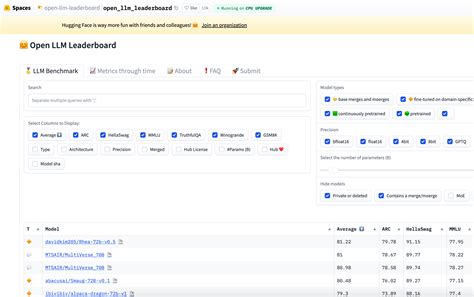 Open Llm Leaderboard Ai App