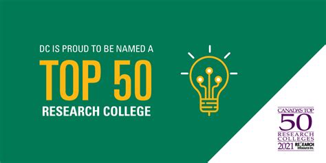 Durham College recognized as one of Canada’s Top 50 Research Colleges ...