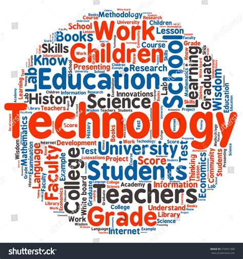 Words Cloud Related To Education And Relevant Stock Vector Illustration