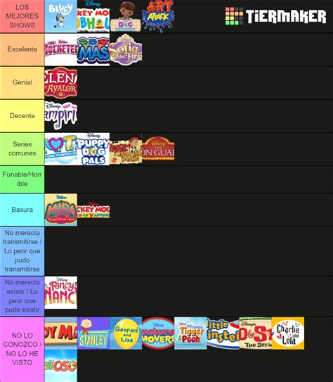 Shows de Disney Junior Tier List (Community Rankings) - TierMaker