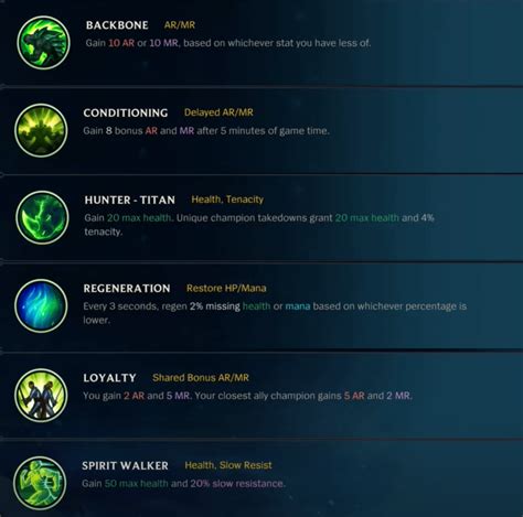 League Of Legends Wild Rift Rune System Explained