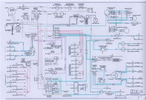 Mgb Gt Wiring Loom Mgb Fuel Gauge Wiring Diagram