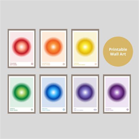 7 Chakra Poster Set Digital Download Chakra Print Chakra Etsy Uk