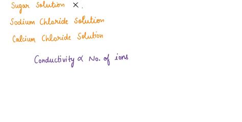 SOLVED Conductivity In Aqueous Solutions Is A Measure Of The Ability