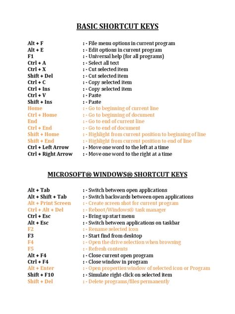 Basic Shortcut Keys Download Free Pdf Keyboard Shortcut System Software