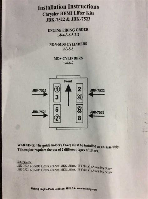 Understanding The Firing Order Diagram Of The 5 7 Hemi Engine