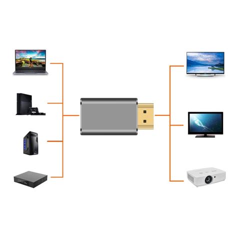 Pccom Essential Conversor Hdmi Macho Para F Mea K V Pccomponentes Pt